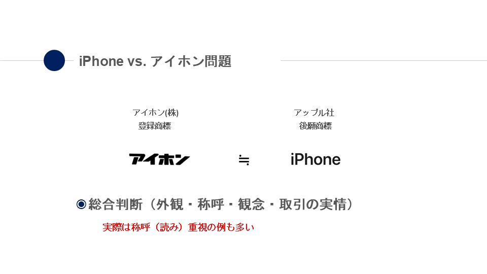 アイホンvs.iphone問題サムネ